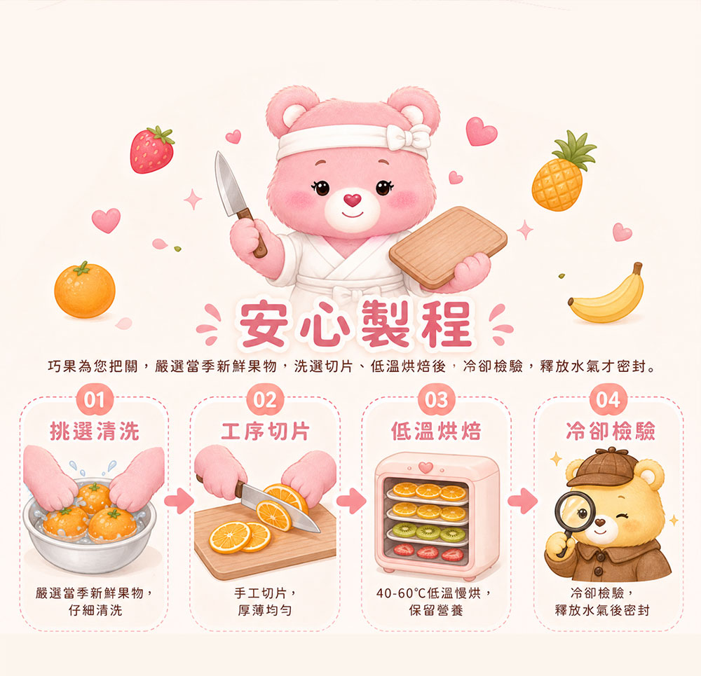 巧果精品果乾購買與保存說明